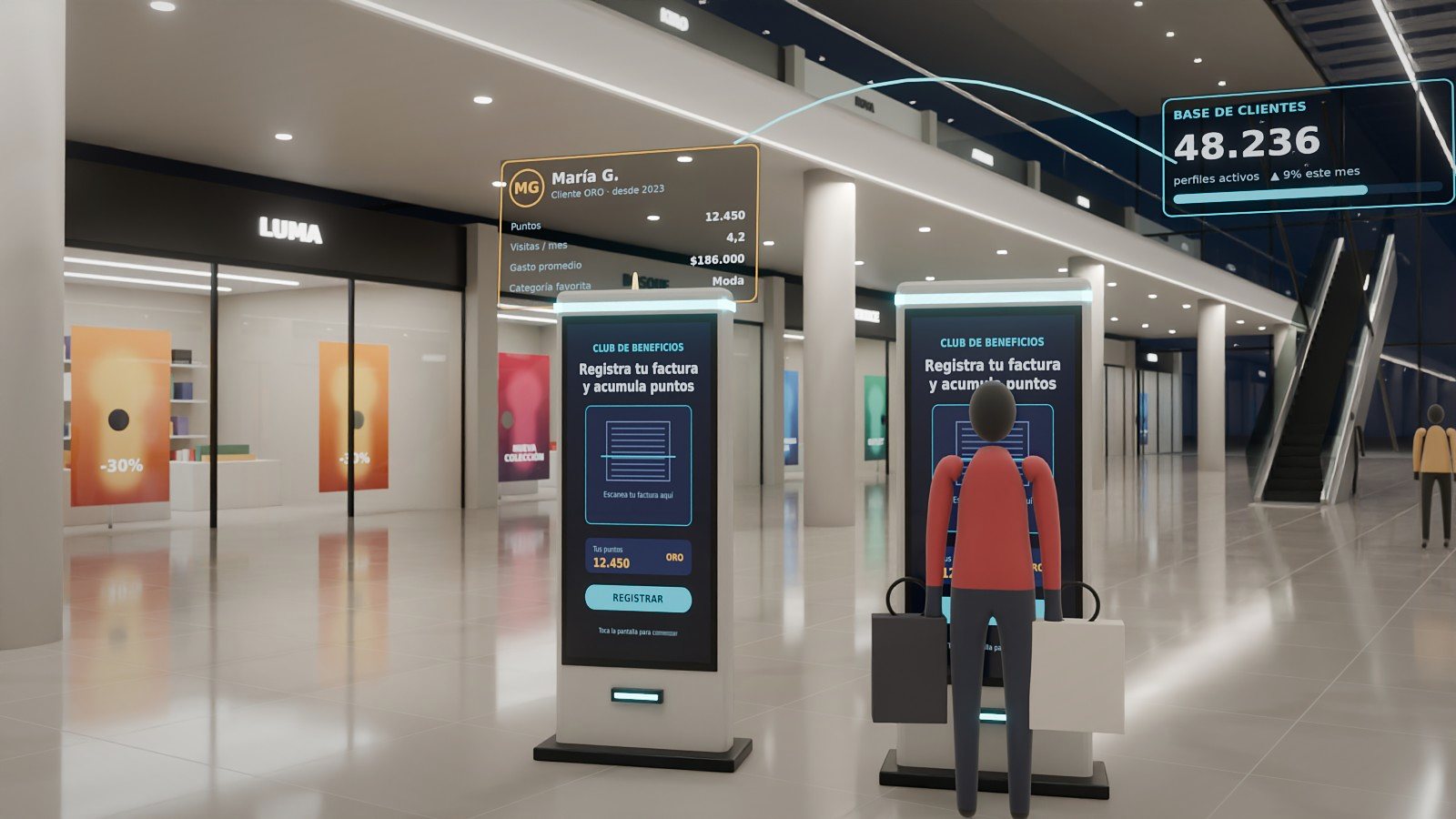 CRM para centros comerciales en Latinoamérica